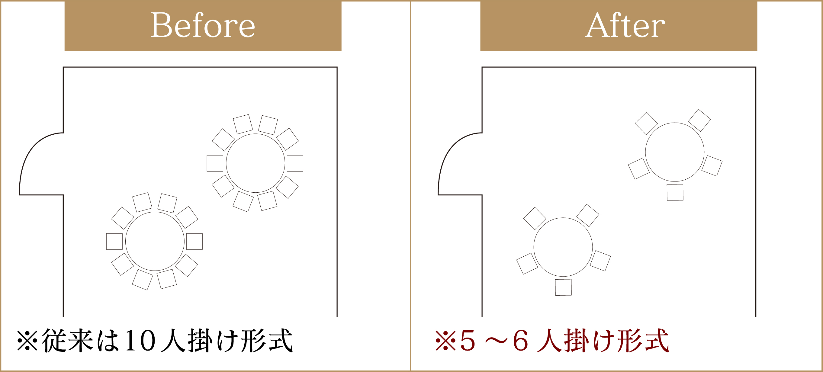 ビジネスミーティング
