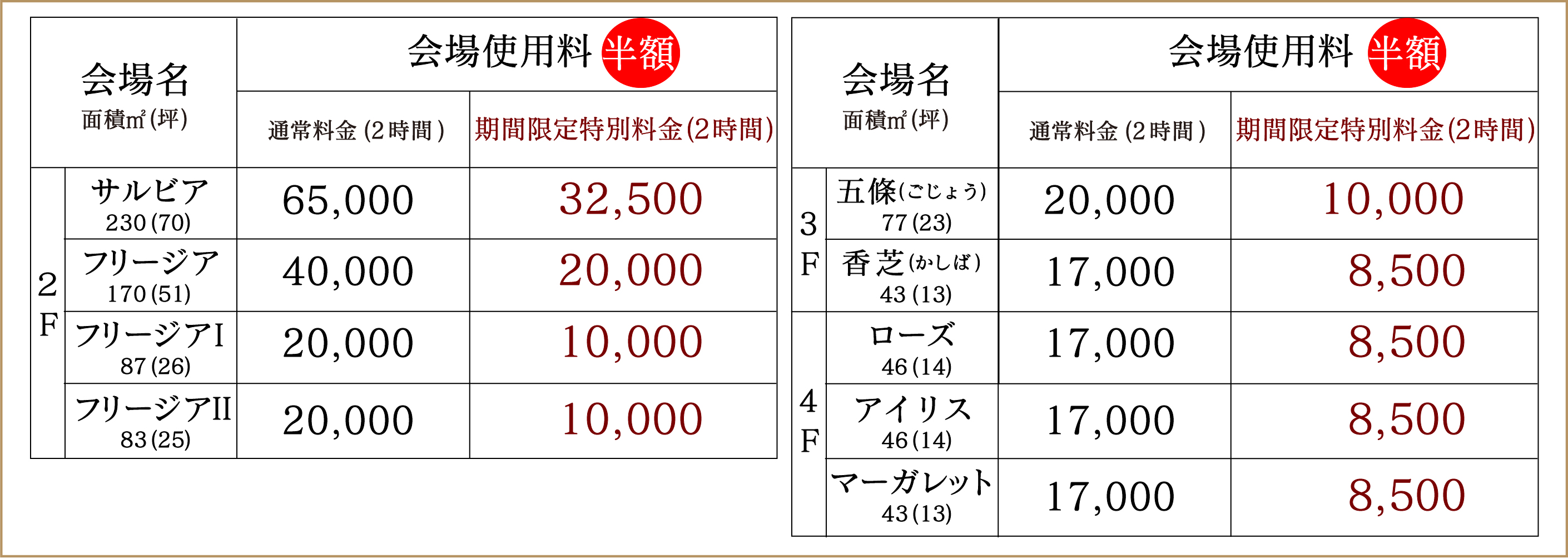 ビジネスミーティング