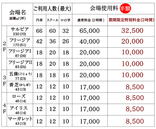 ビジネスミーティング