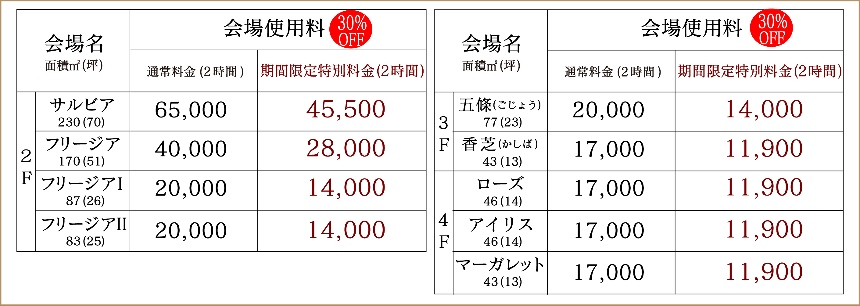 ビジネスミーティング