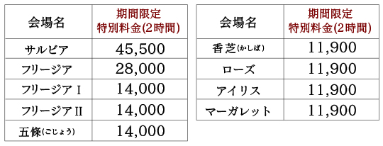 ビジネスミーティング