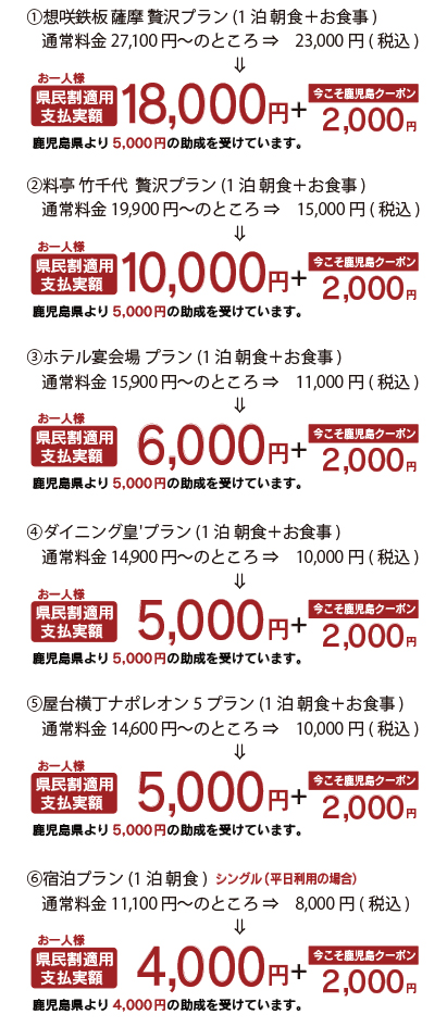 【今こそ鹿児島の旅 第2弾】 宿直予約スタート！お得な宿泊プランのご案内｜ホテル・レクストン鹿児島