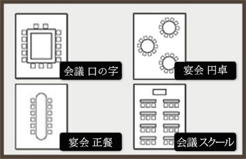 小会場 香芝見取り図