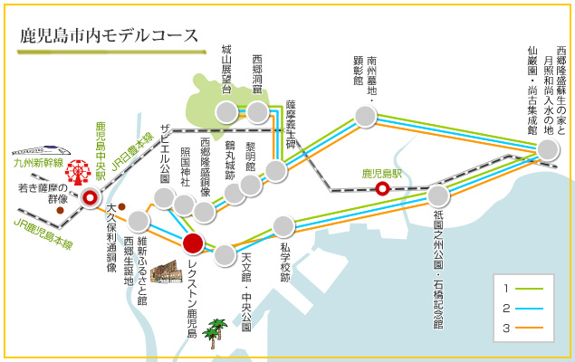 鹿児島市内モデルコース地図